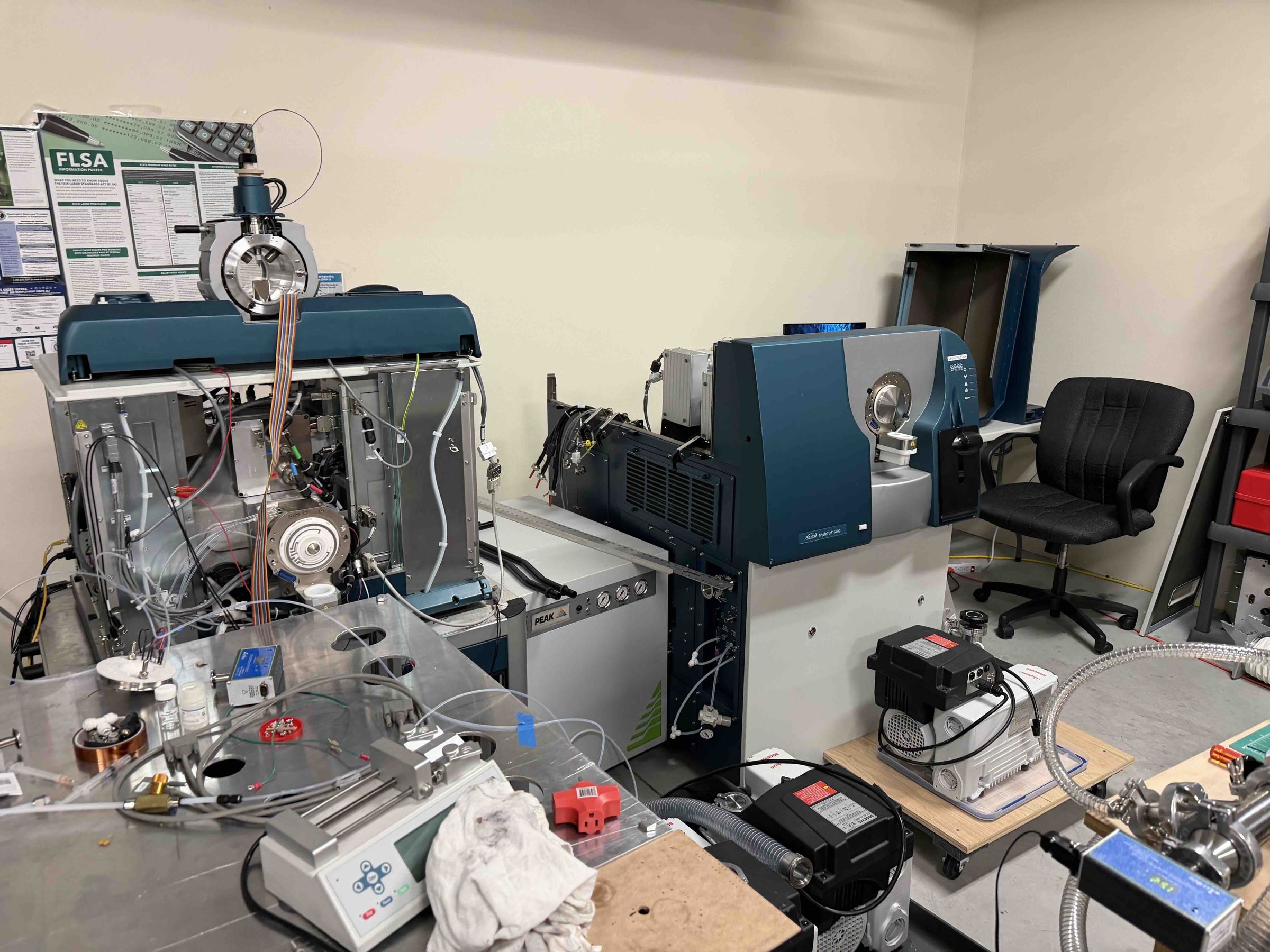 SCIEX 6500 and 6600 mass spectrometers