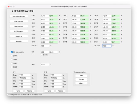 MIPS custom control panel showing 2 RF channels, 24 DC bias channels and ESI control for a mass spectrometry experiment
